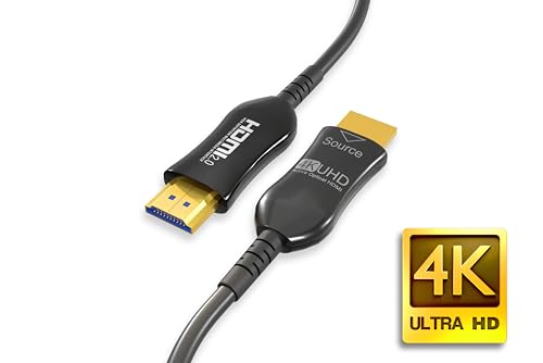 Cablelera 4K UHD CMP HDMI Cable 2.0 – In Use