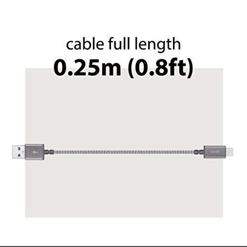 Moshi Integra: Moshi Integra USB-C to USB-A Charge Cable – Packaging