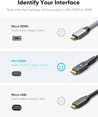 Highwings Cable: Highwings Mini HDMI to HDMI Cable 15FT – Packaging