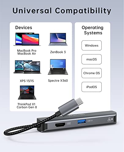Teleadapt Hub: Teleadapt USB Type-C 5-in-1 Hub Adapter 4K – Feature Highlight