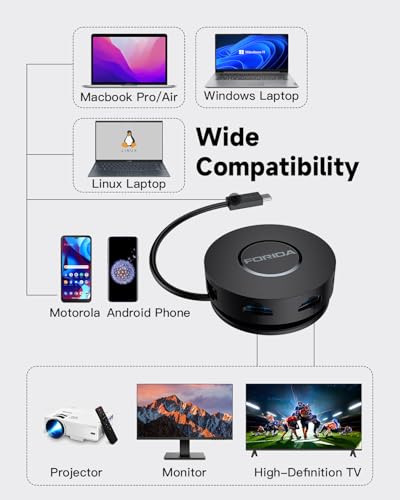 Docking Station: FORIDA Mini USB C Docking Station Dual – Size Reference