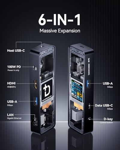 Dockcase Explorer Edition: 6-in-1 Visual Smart USB C Hub – Feature Highlight