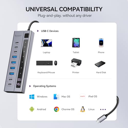 Powered Hub: Minisopuru USB C Hub 10Gbps Data Transfer – Size Reference