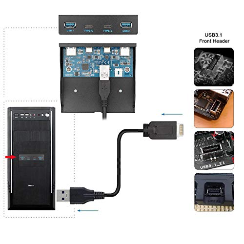 Front Panel: JSER USB 3.1 Front Panel Header 19pin to USB-C – Additional Angle
