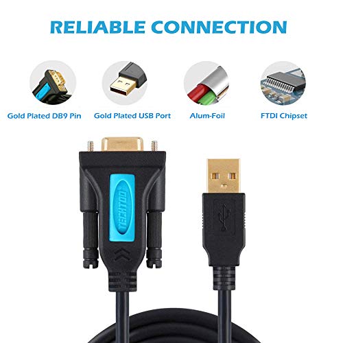 Serial Port: TECHTOO 4 Port Professional FTDI CHIP USB to – Packaging