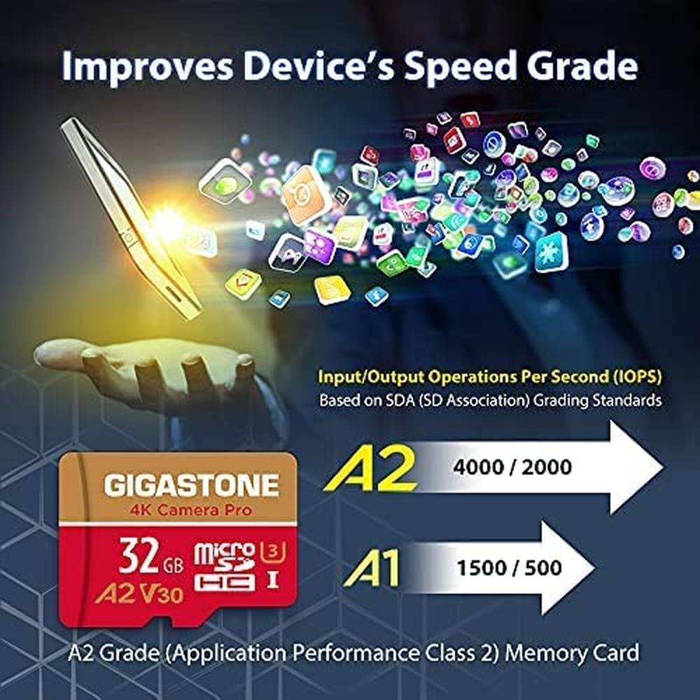 Micro SD Card: GIGASTONE 32GB 2-Pack – Packaging