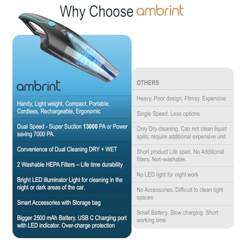 Vacuum Ambrint: Ambrint Handheld Vacuum Cordless – Packaging