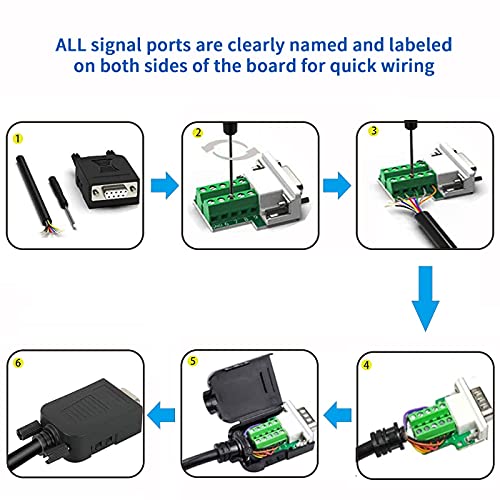DB9 Female: DaFuRui DB9 Breakout Connector – Packaging