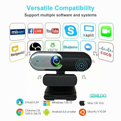Desktop Webcam with Microphone – In Use