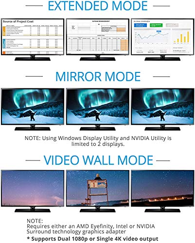 DisplayPort Gofanco: Gofanco Prophecy 1x3 DisplayPort 1.2 – Packaging
