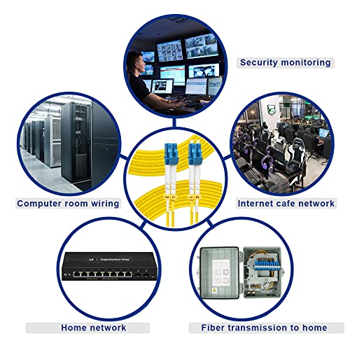 328ft Fiber: FLYPROFiber 100M OS2 Single Mode Duplex Fiber – Packaging