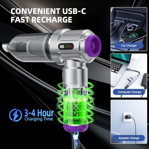 Kimdog Handheld Car Vacuum: Portable Cordless 18000PA – Packaging