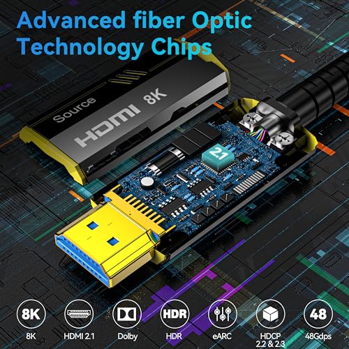 Male DGHUMEN Fiber Optic HDMI Cable 50FT – Packaging