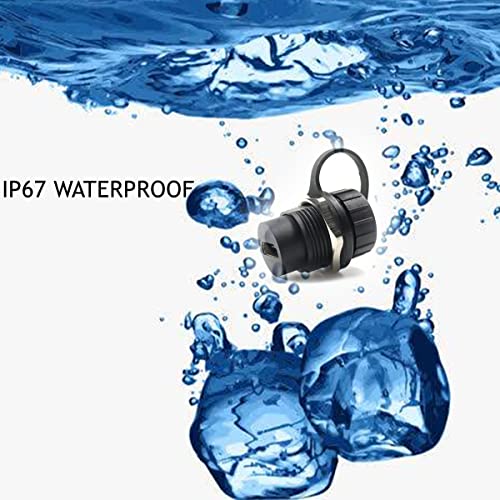 Female Penglin HDMI Coupler: PENGLIN 2PCS Waterproof IP67 – Packaging