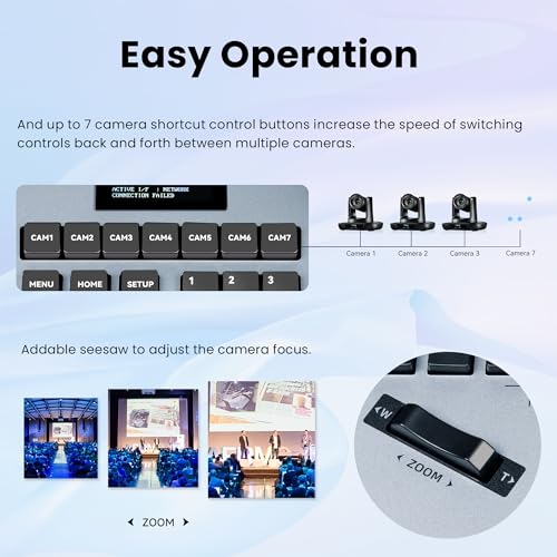 PTZ Controller: iUzee 4D Joystick PTZ Camera Keyboard – Packaging