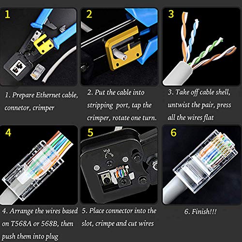 RJ45 Crimping Tool: Ethernet Crimper for Cat6 – Packaging