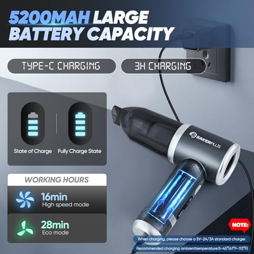 Vacuum Cleaner: SakerPlus Mini 3-in-1 Cordless Handheld – Packaging