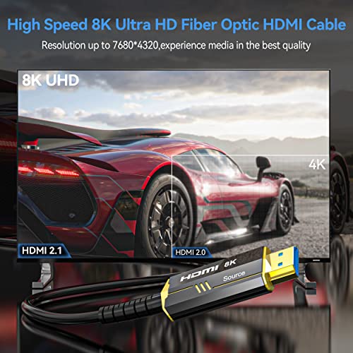 8K Fiber Optic HDMI Cables: DGHUMEN 20ft 48Gbps Ultra High – Packaging