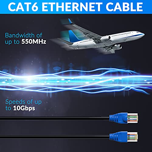 Cat6 Cable: Outdoor Ethernet Cable 150ft Heavy Duty Double – Packaging