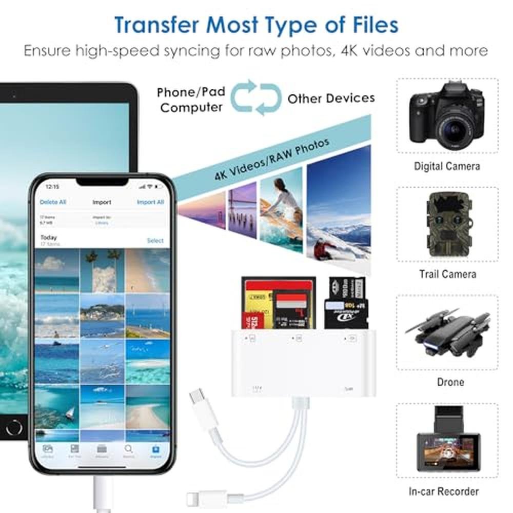 9-in-1 Memory Card Reader: Ceotsak Universal SD Card Reader – Packaging