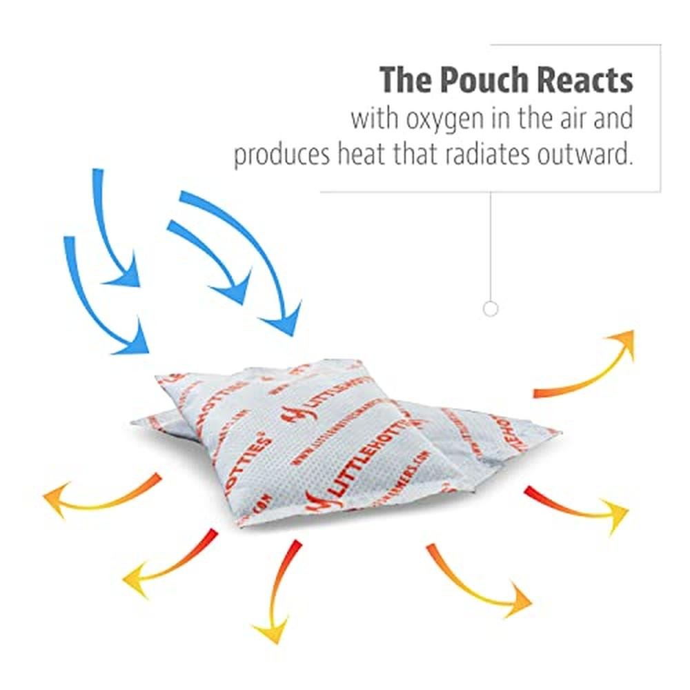 Little Hotties: 8-Hour Hand Warmers 40 Pair – In Use