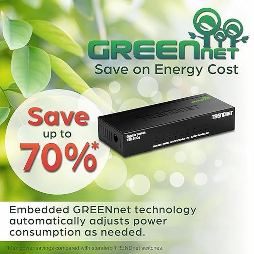 TRENDnet 8-Port Mini Gigabit Switch – Packaging
