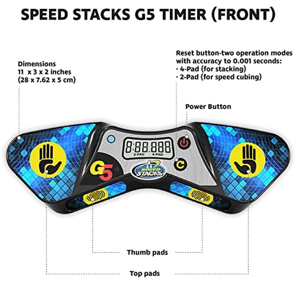 Timer Speed: Speed Stacks G5 Timer – Packaging