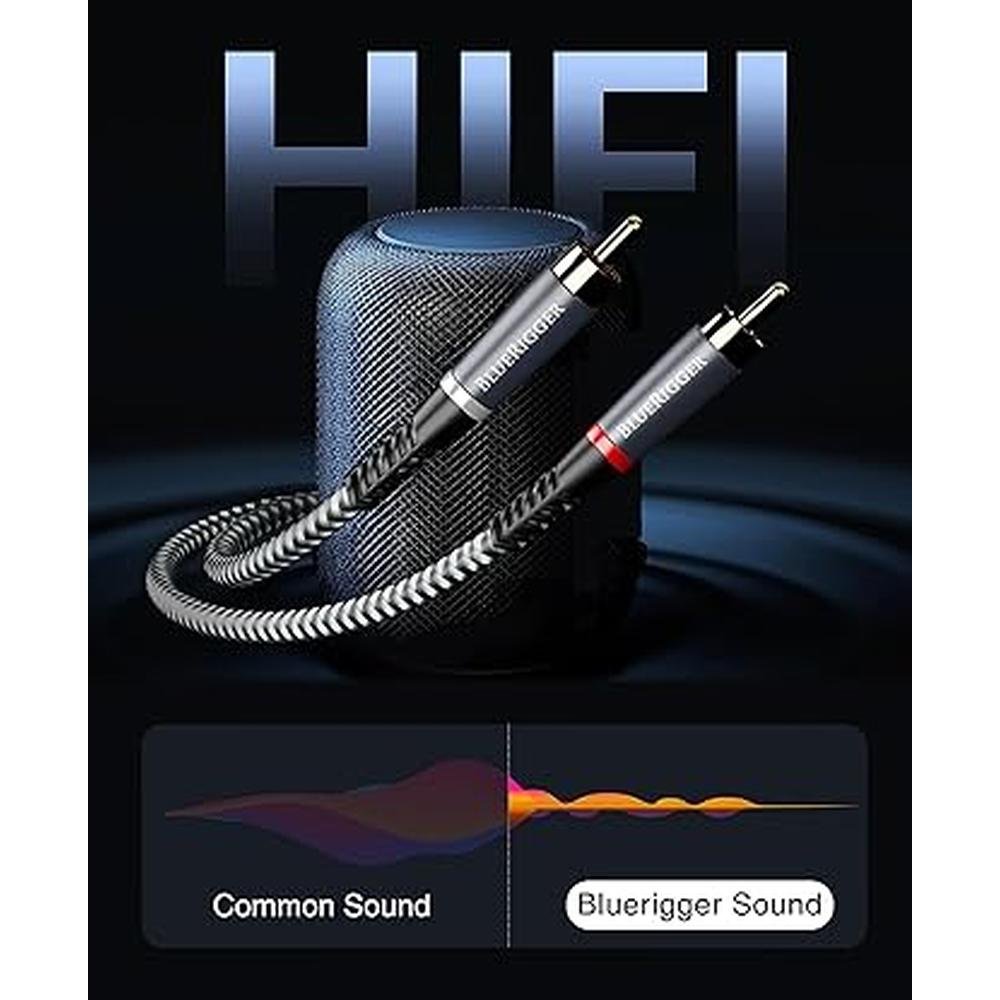 Audio RCA: BlueRigger 3.5mm to RCA Audio Cable 25ft – Packaging
