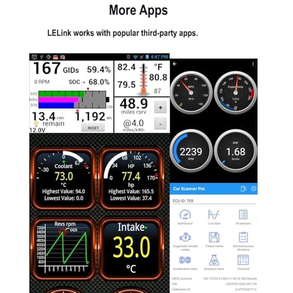 LELink Bluetooth Low Energy BLE OBD-II OBD2 Car Diagnostic – Packaging