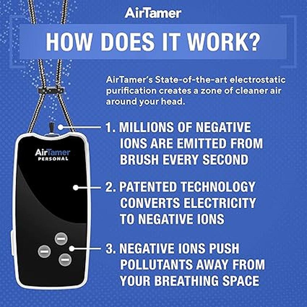 Airtamer A310PMB: Premium Personal Rechargeable Air Purifier – Packaging