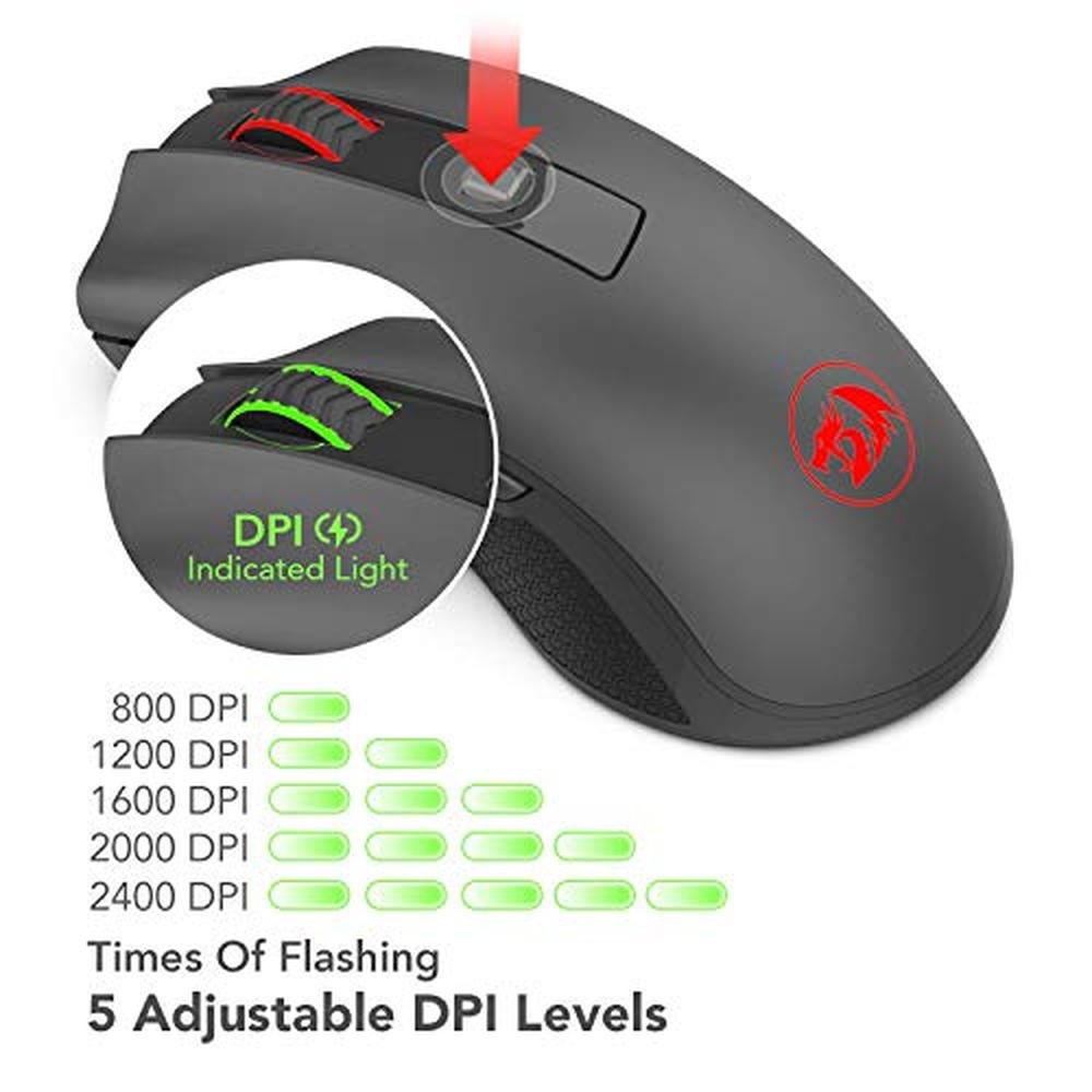Redragon M652 Optical 2.4G Wireless Mouse with USB Receiver – Packaging