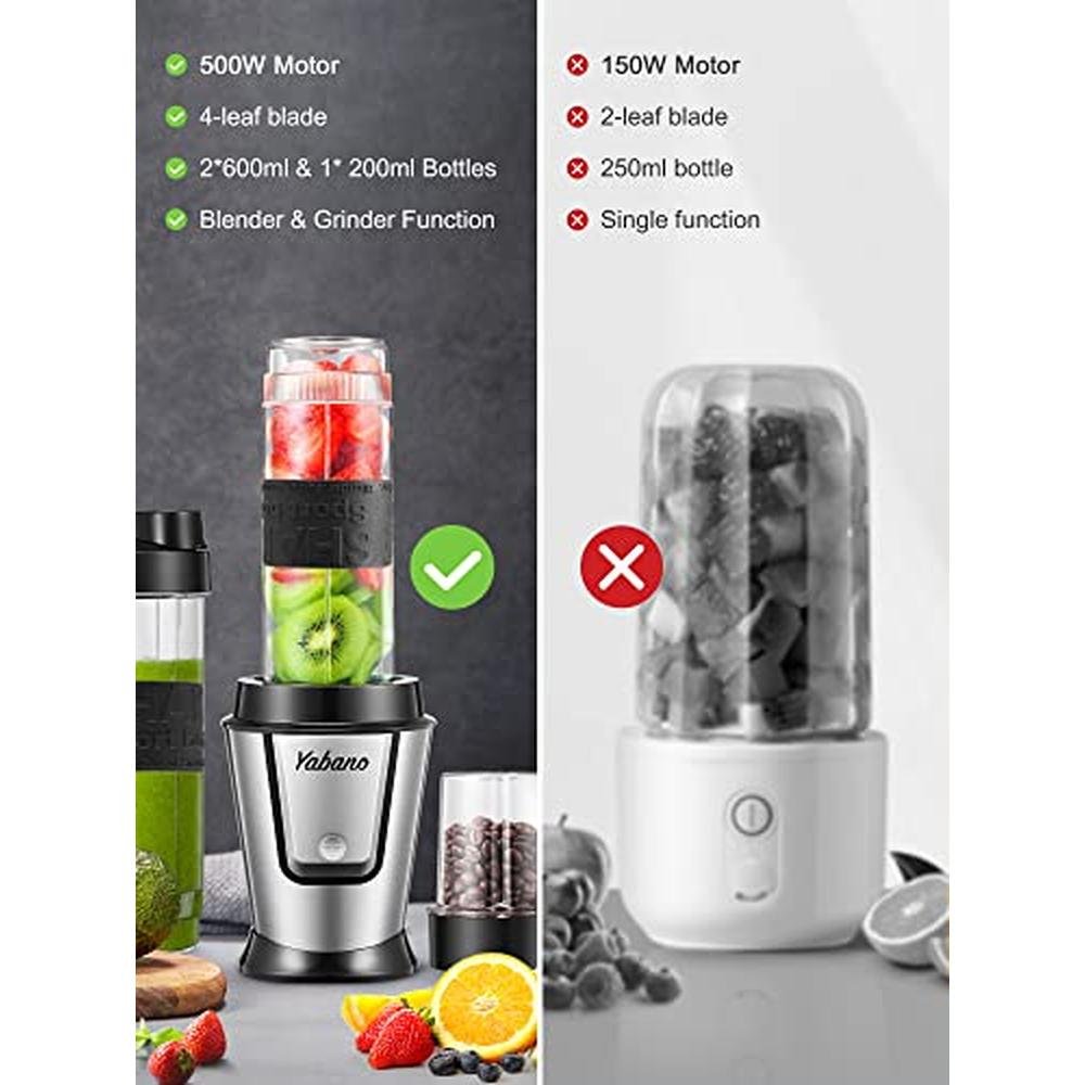Blender Bottle: Electric Shake Bottle with 2 x 20oz Travel – Packaging