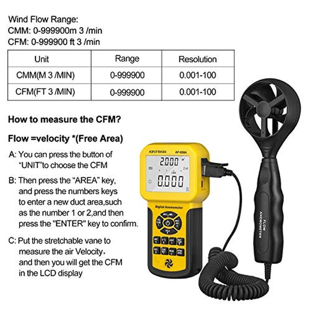 Pro HVAC Anemometer Handheld CFM Meter Wind Speed Meter – Packaging