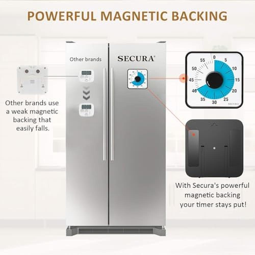 Visual Countdown Timer: Secura 60-Minute Visual Countdown – Packaging