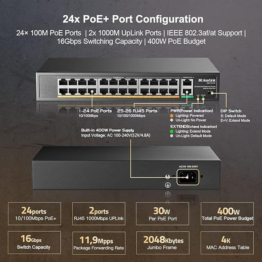 MokerLink 24 Port PoE Switch with 2 Gigabit Uplink Ethernet – Packaging