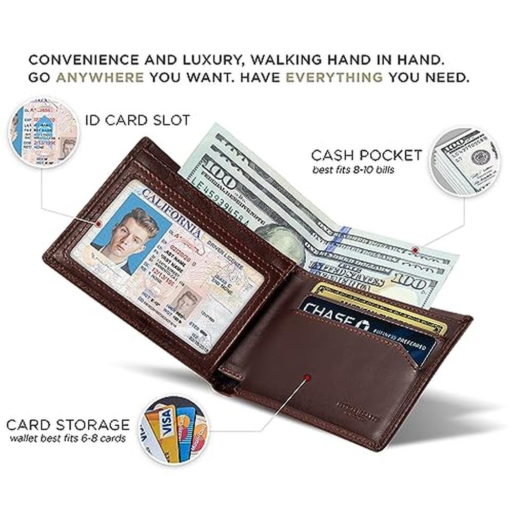 SERMAN BRANDS Mens Slim Bifold Wallet – Packaging