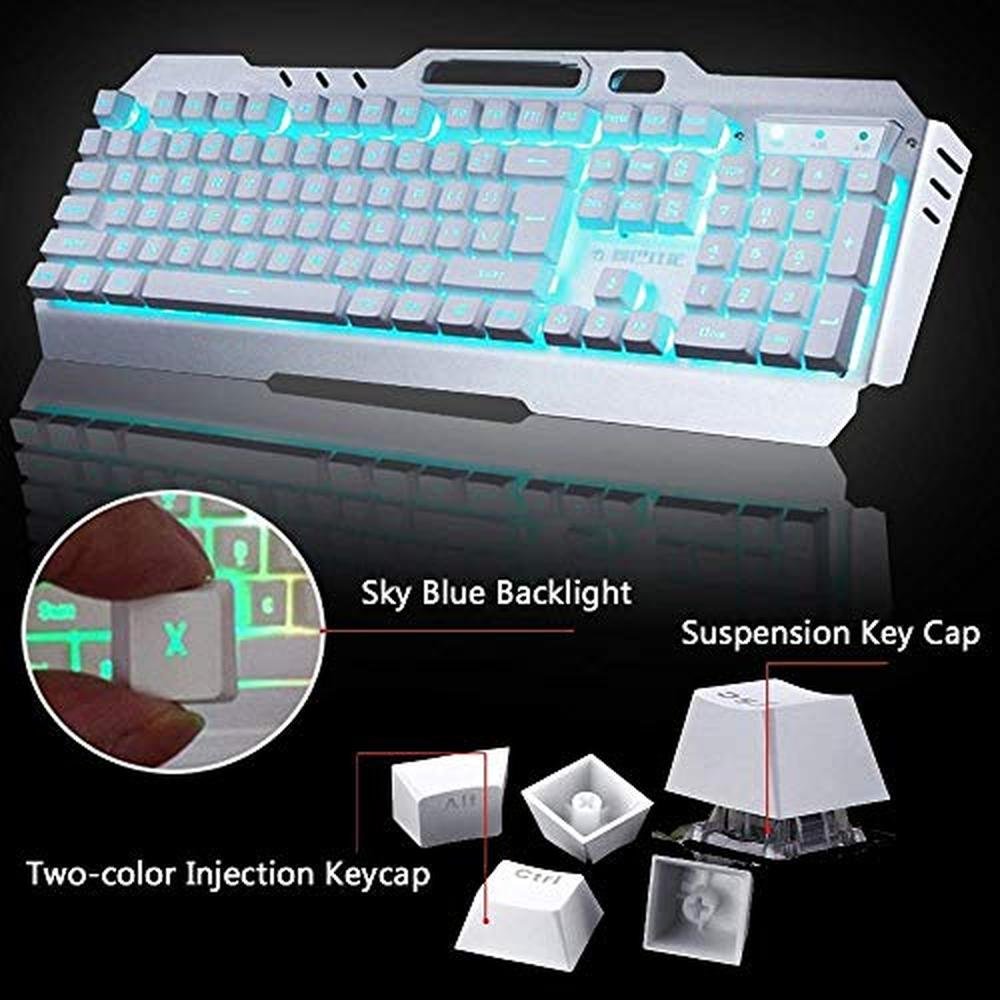 Wireless Keyboard Mouse Combo – Packaging