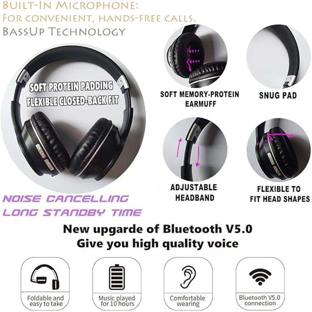 OYEALEX Active Noise Cancelling Over Ear Headphone – Packaging