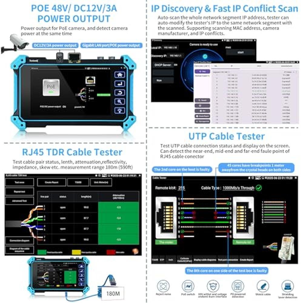 Camera Tester: Rsrteng IPC-5200 Plus 8MP AHD CVI TVI SDI – Packaging