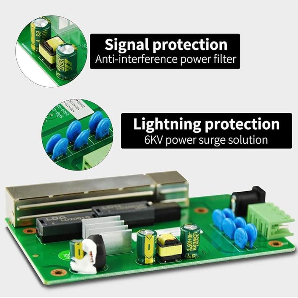 STEAMEMO 5-Port Industrial Ethernet Switch – Packaging