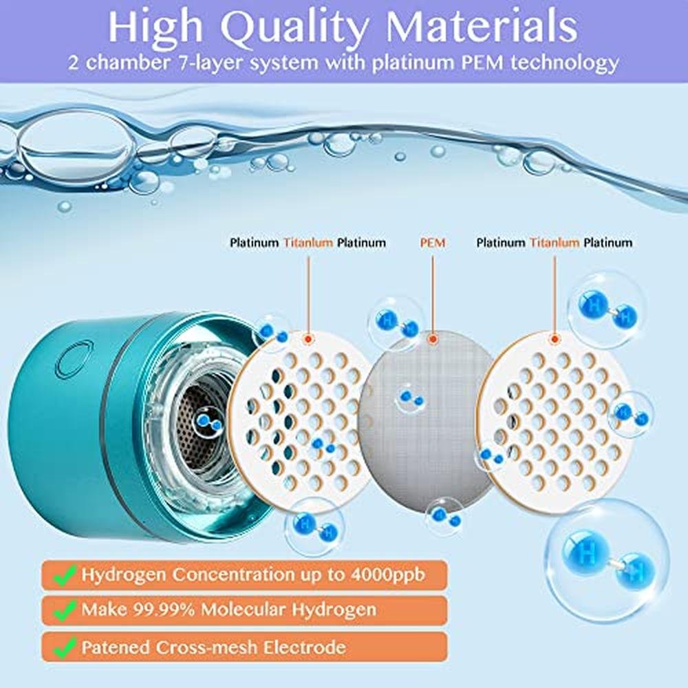 Hydrogen Water: LevelUpWay 2025 Dual Chamber SPE PEM – Packaging