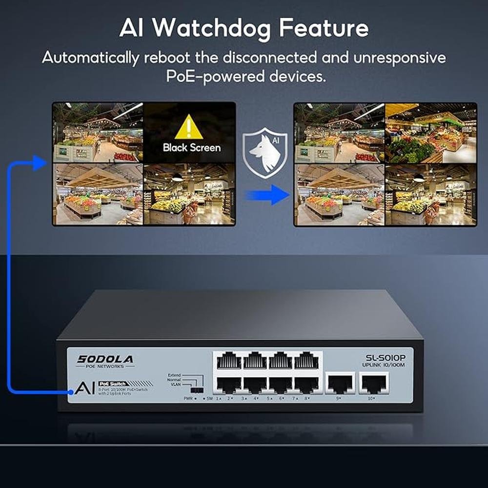 8 Port PoE Switch 100Mbps/8 PoE+ Port – Packaging