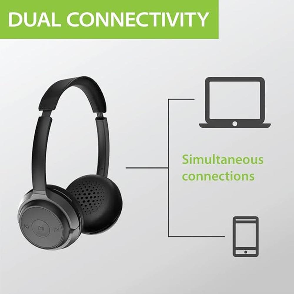 Avantree Alto Clair 2: Multifunctional Bluetooth Headphones – Packaging