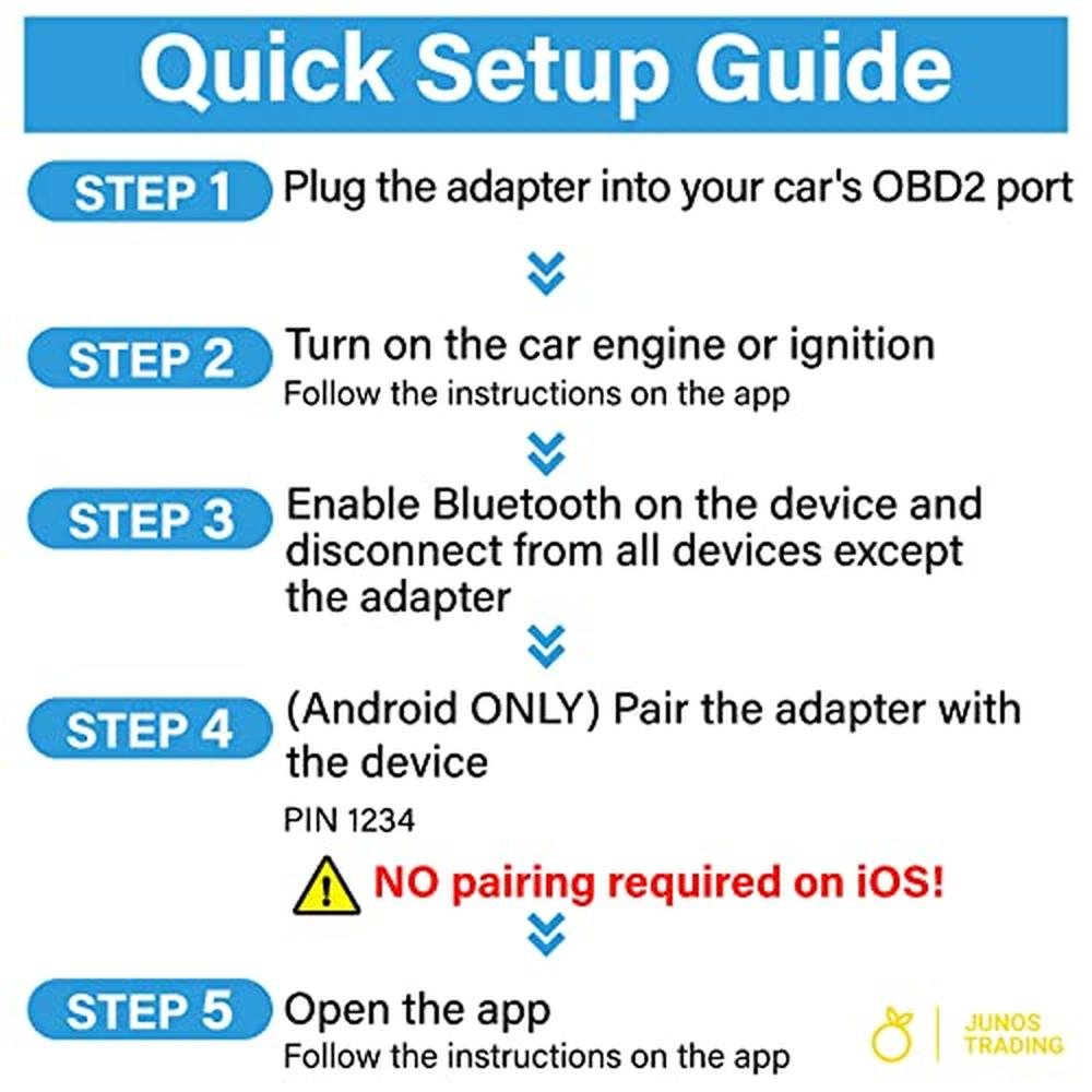 UniCarScan UCSI-2100 OBD2 Bluetooth 4.0 Scanner for – Packaging