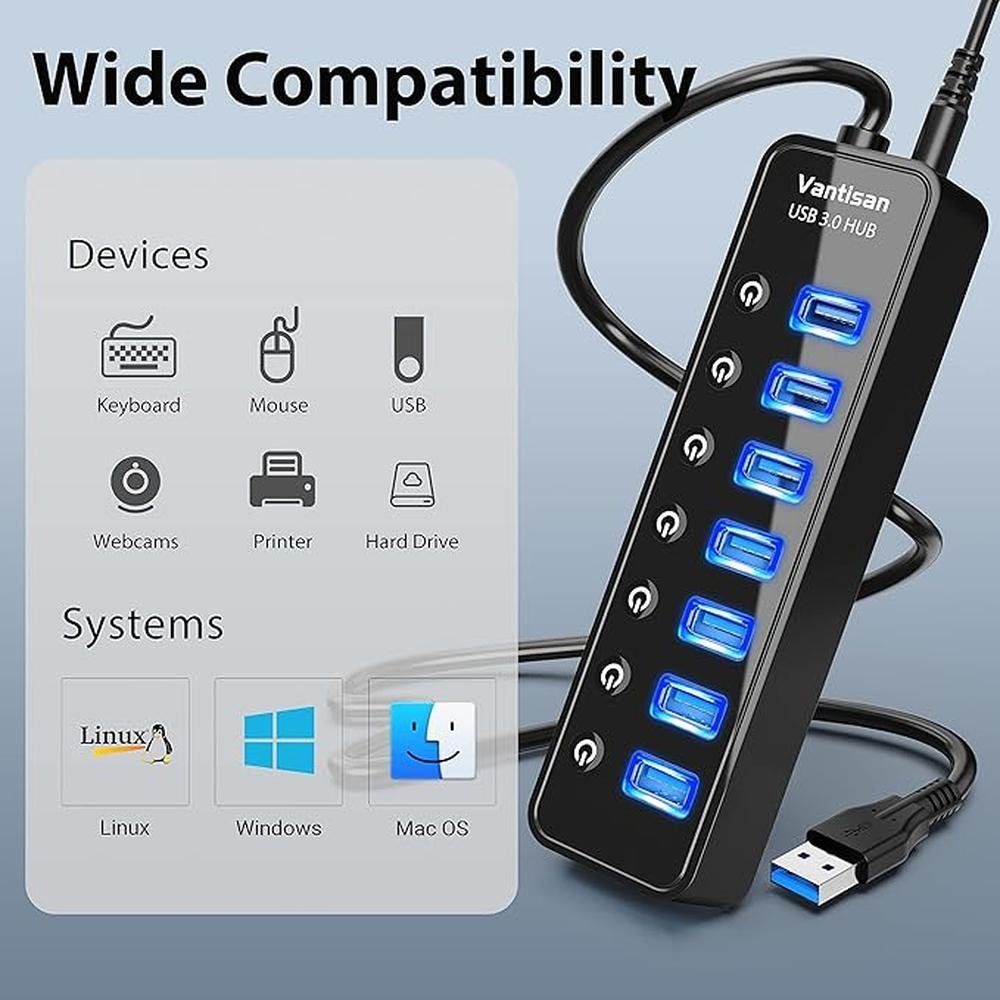 USB Hub 3.0 Powered: 7 Ports USB Data Hub Splitter with One – Packaging