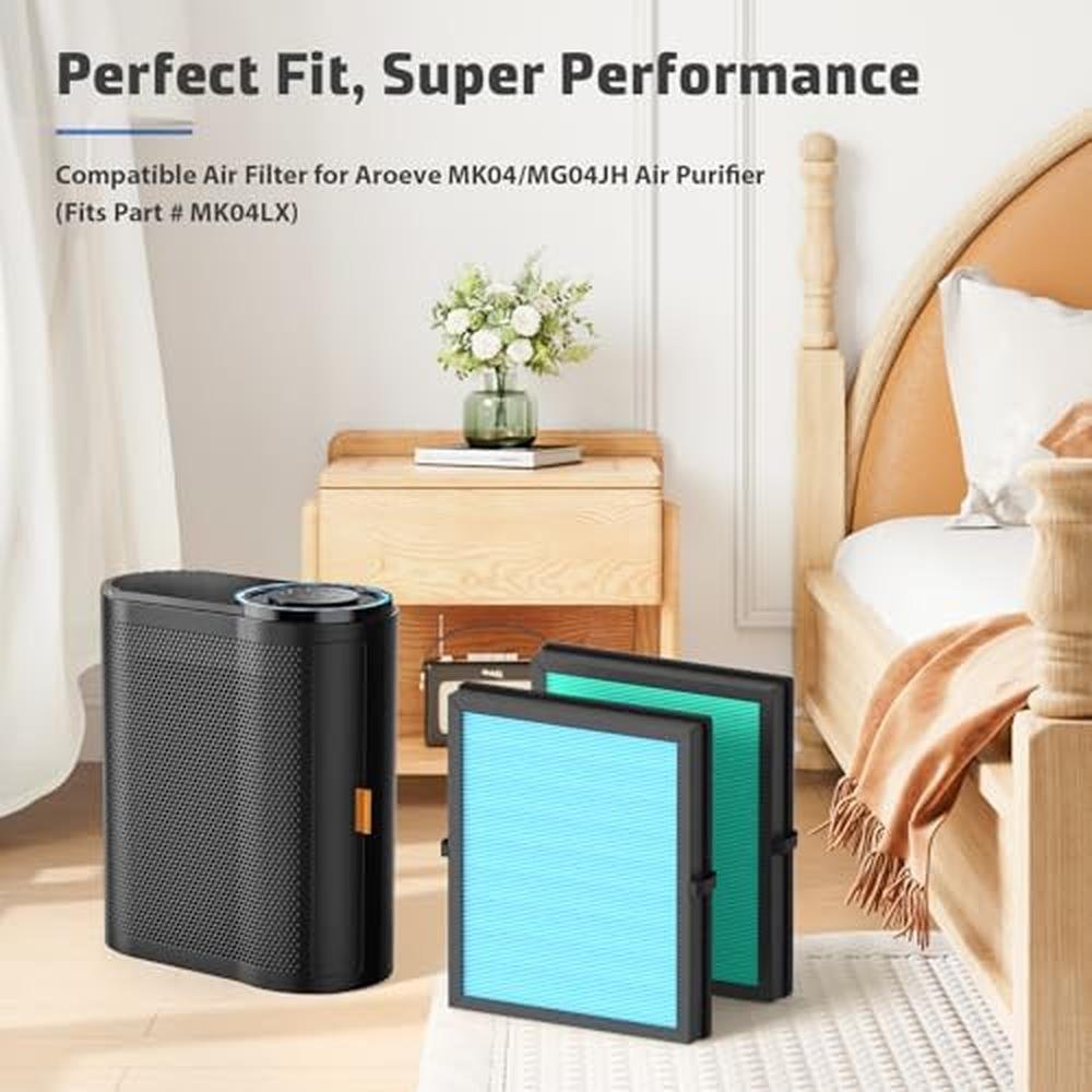 MK04 Filter: Aroeve MK04/MG04JH 4-in-1 H13 True HEPA Filter – Packaging