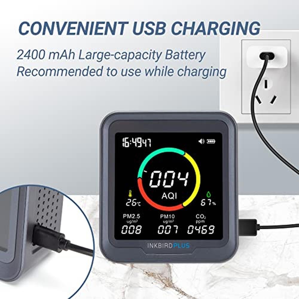 INKBIRDPLUS 6-in-1 Indoor Air Quality Monitor – Packaging
