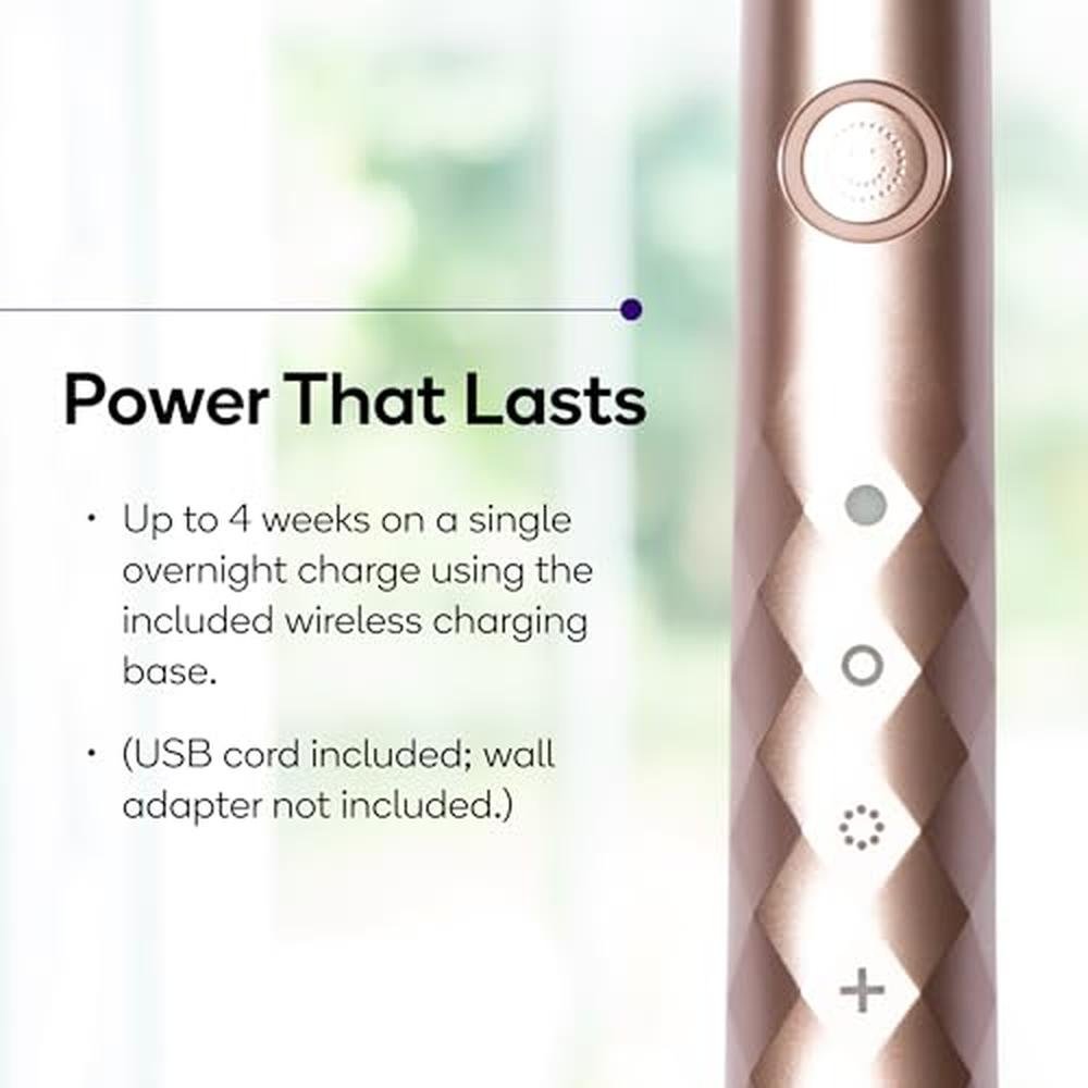 Premium Sonic Electric Toothbrush for Adults – Packaging