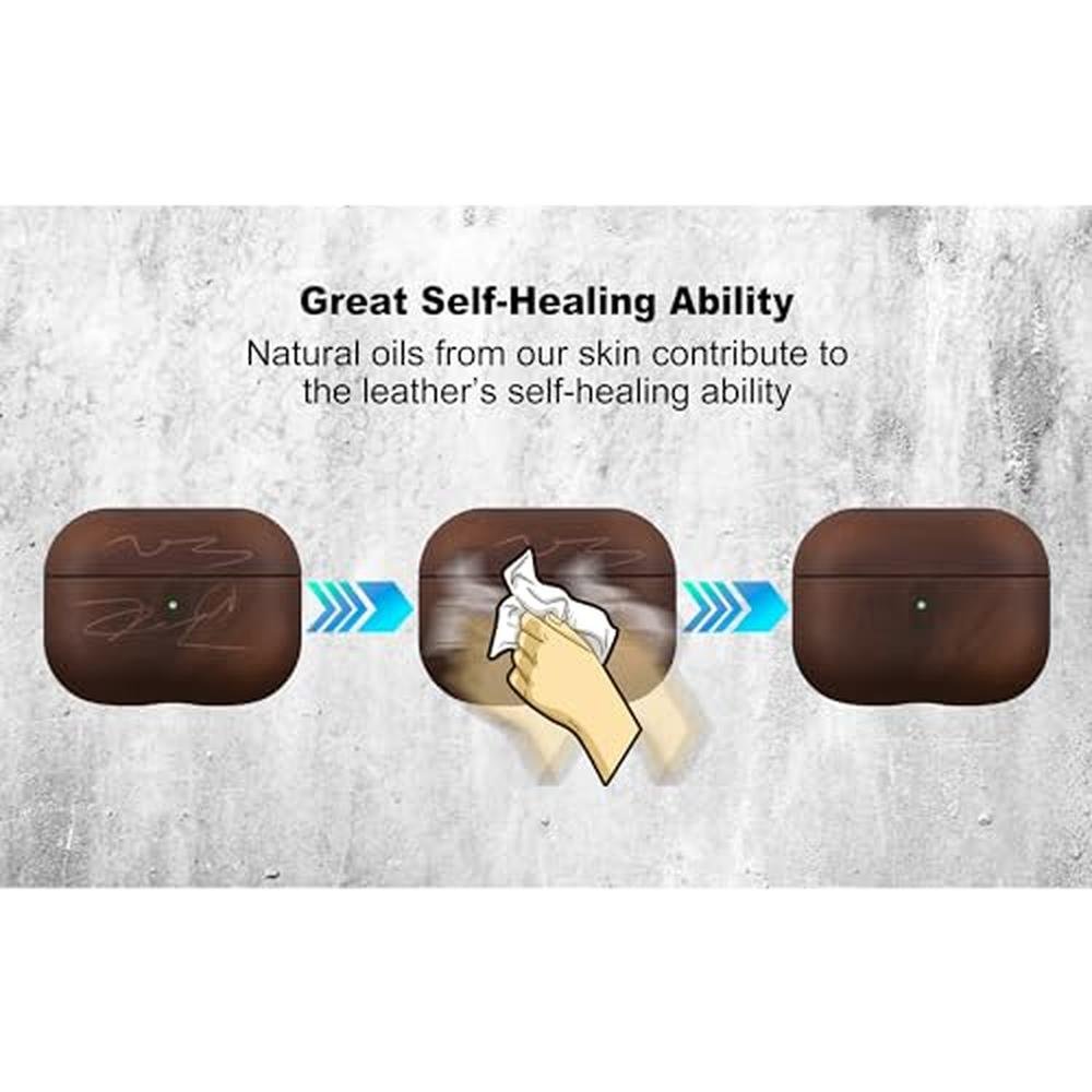 AirPods Leather Case: Maogoam AirPods Pro 2nd Generation – Packaging
