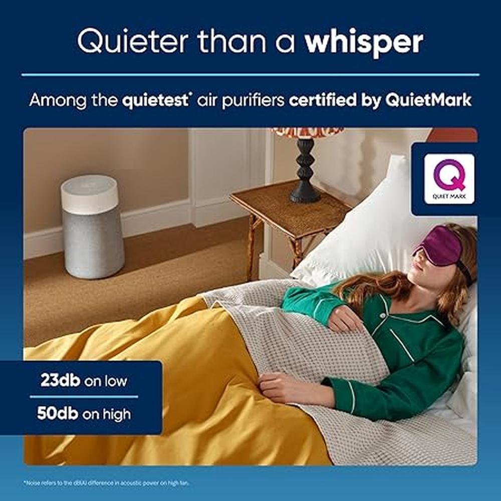Air Purifier: Blueair Blue Pure 311i Max HEPASilent Smart – In Use